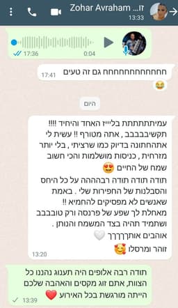 זוהר אברהם